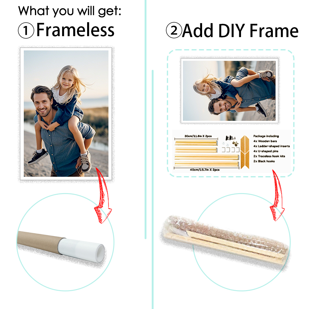 1 Buah Cetakan Kanvas Semua Uk - Home Decor Frames ulasan dan harga