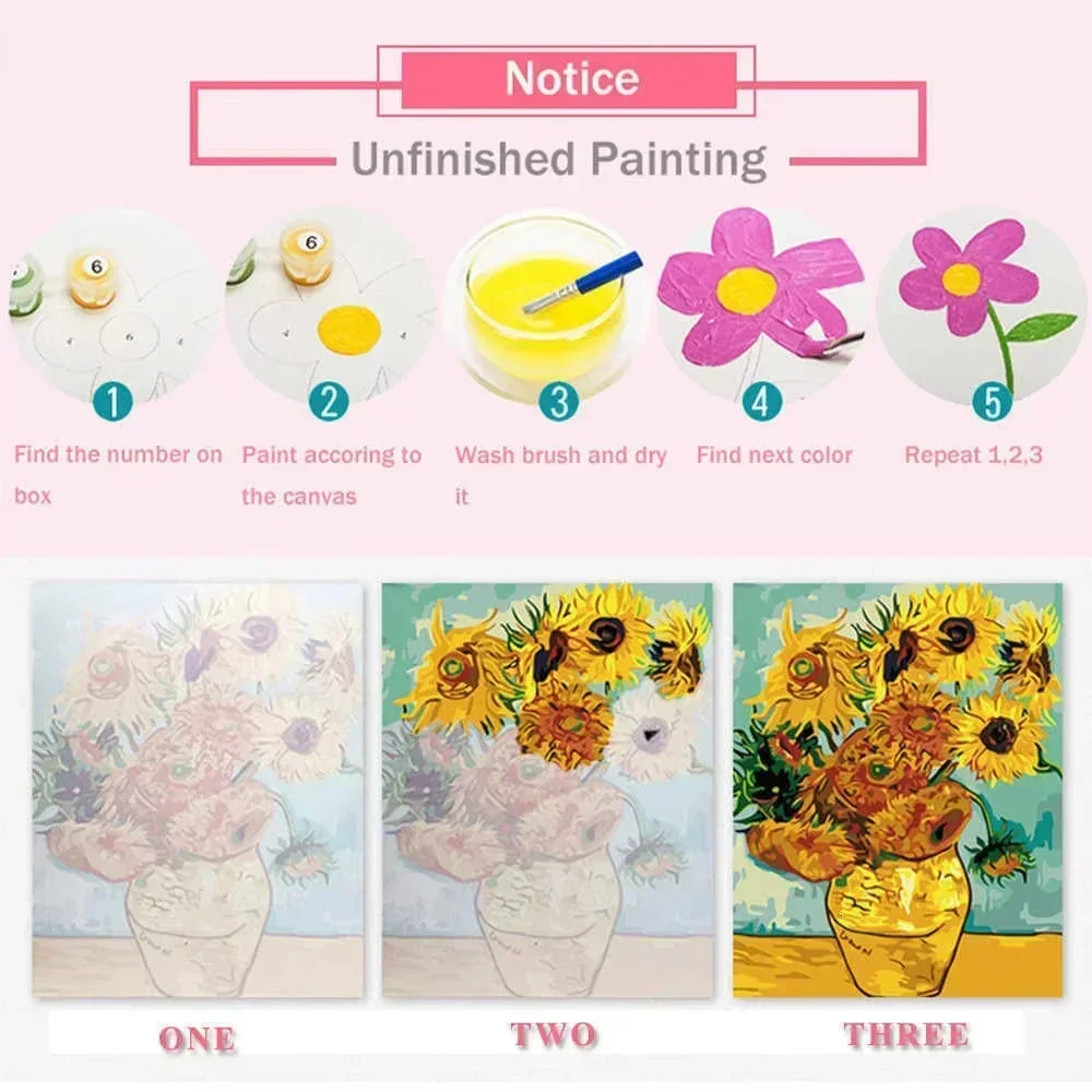Lukisan Minyak Digital Wanita  - Home Decor Online Game ulasan dan harga